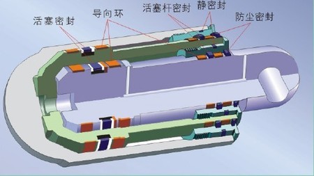 油缸- 长沙力信液压密封件有限公司